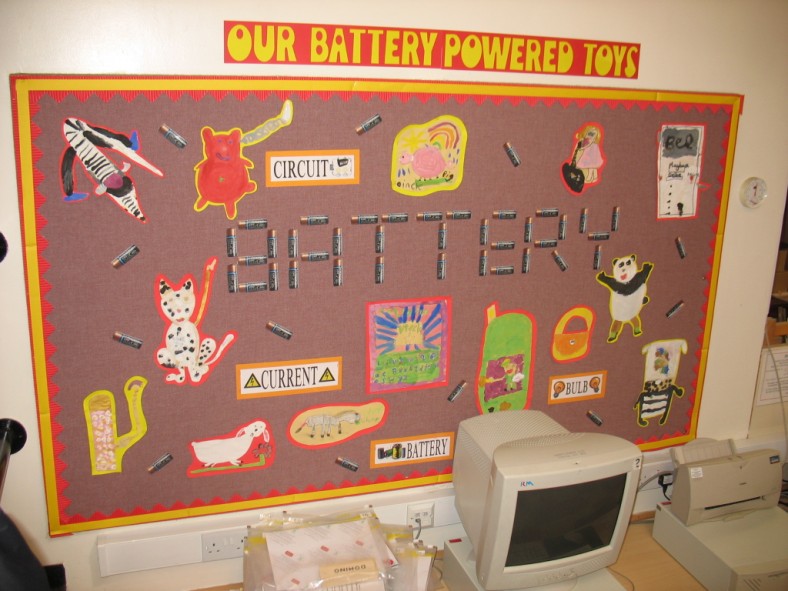 Battery powered tools display picture